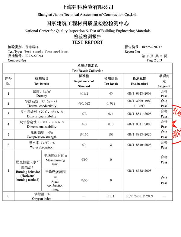 Performance test report of cold room panel